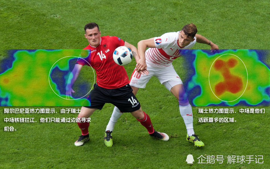 瑞士翻盘中国，阿尔巴爆发神勇的简单介绍