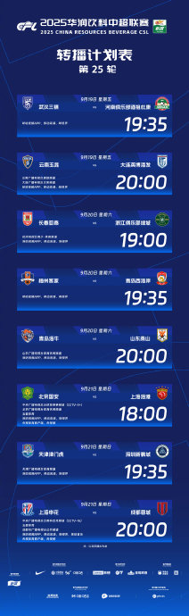 关于国内联赛开战,球队实力角逐火爆全国的信息 关于国内联赛开战,球队实力角逐火爆全国的信息