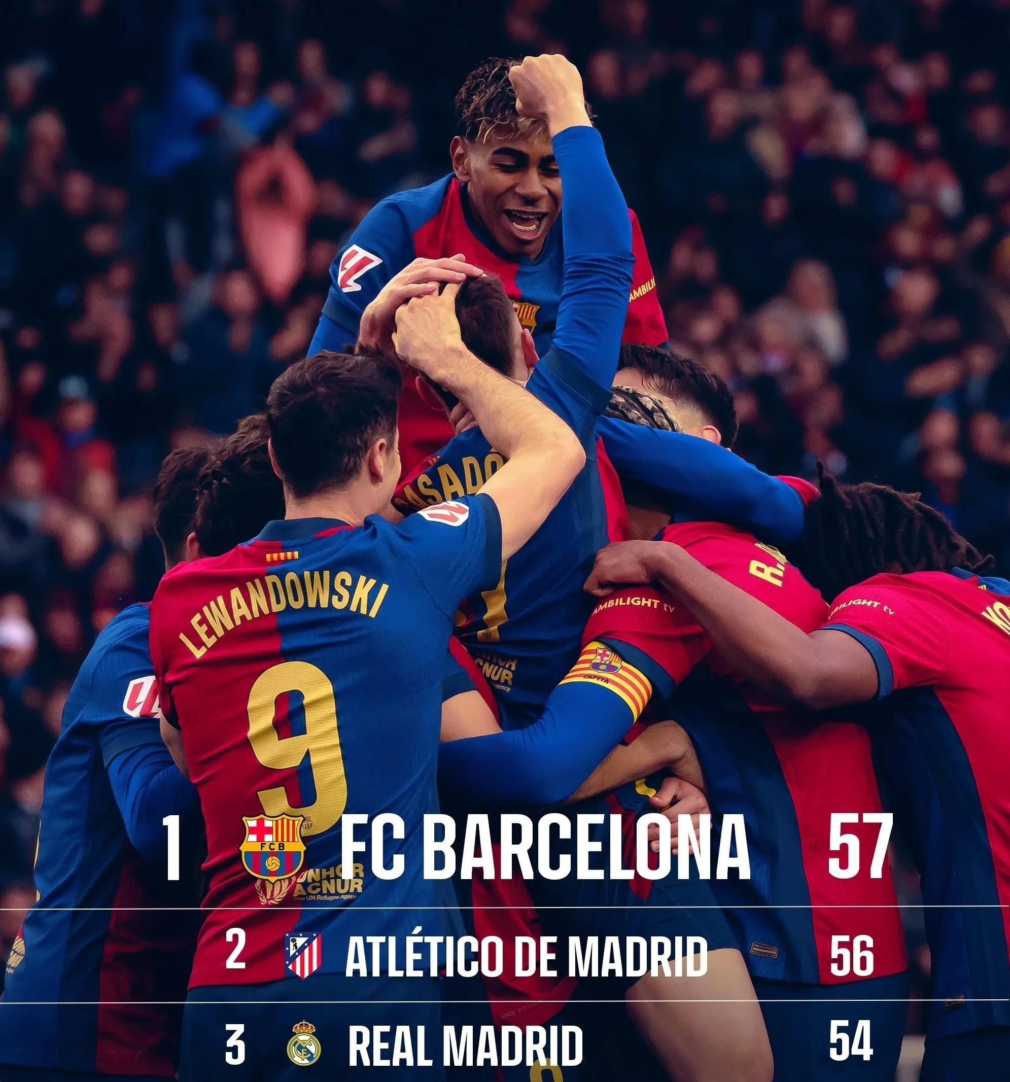 关于西方球队力挽狂澜,迎来逆袭的信息 关于西方球队力挽狂澜,迎来逆袭的信息