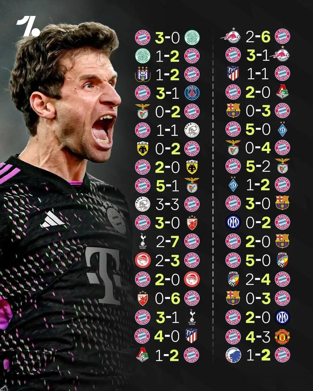 拜仁再胜,欧冠不败金刚不倒?的简单介绍 拜仁再胜,欧冠不败金刚不倒?的简单介绍